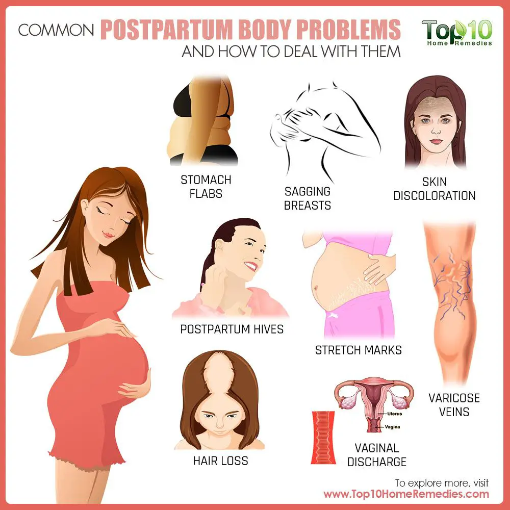 10 Common Postpartum Body Problems and How to Deal With ...
