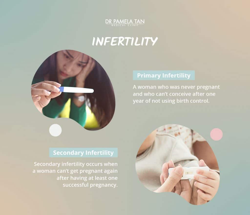 10 Frequently Asked Questions on Infertility