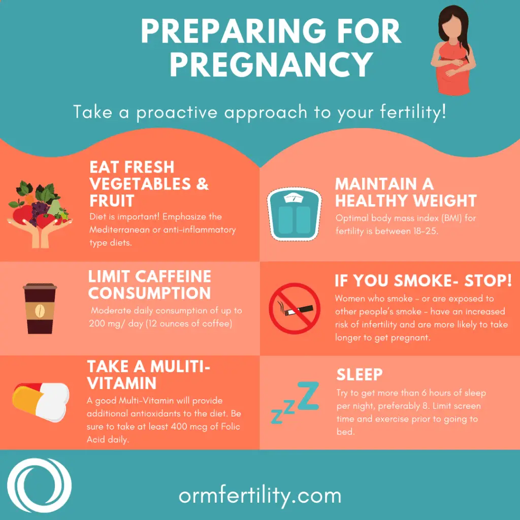 10 Ways to Optimize Your Lifestyle for Fertility