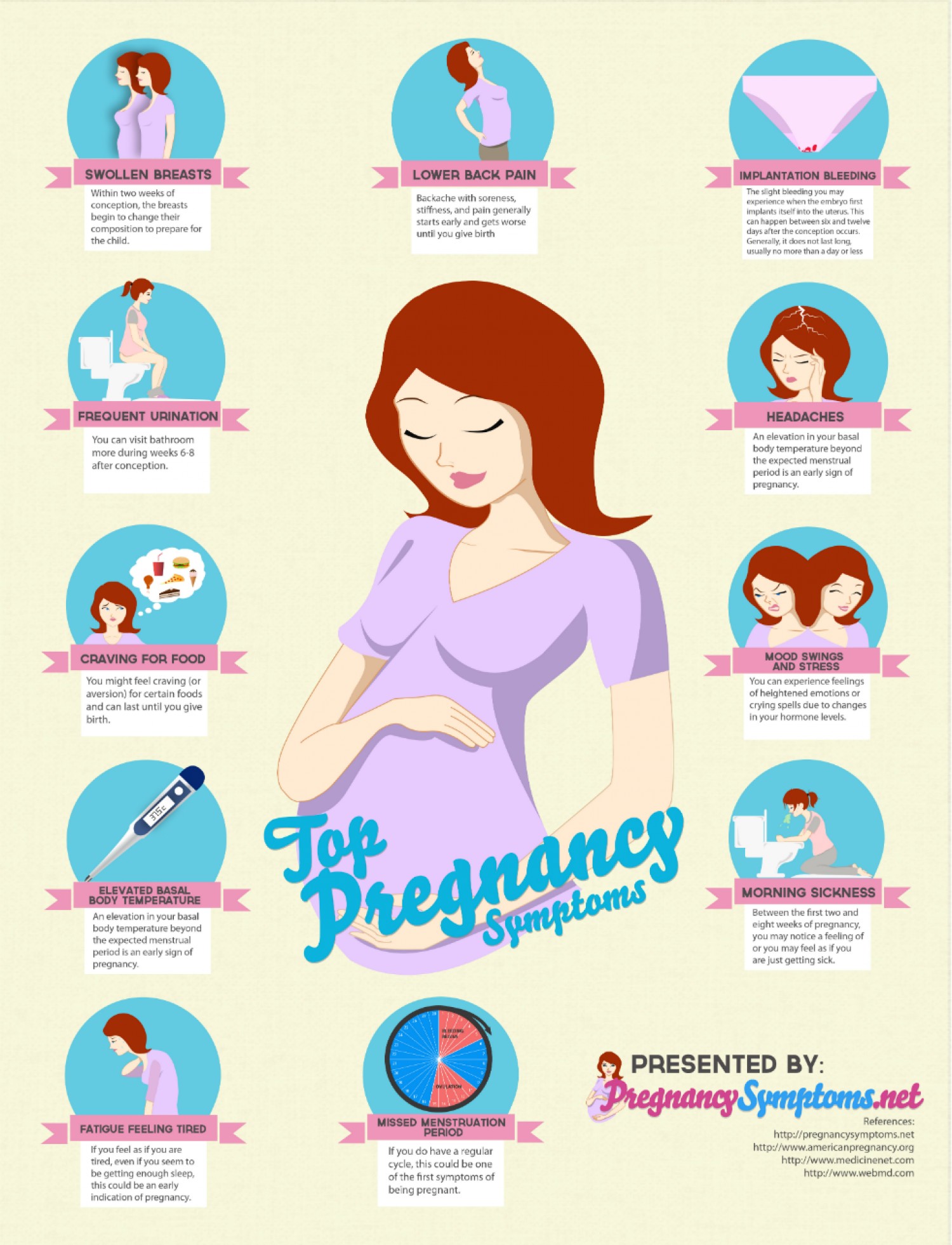 11 Symptoms Of Pregnancy Infographic  NaturalON
