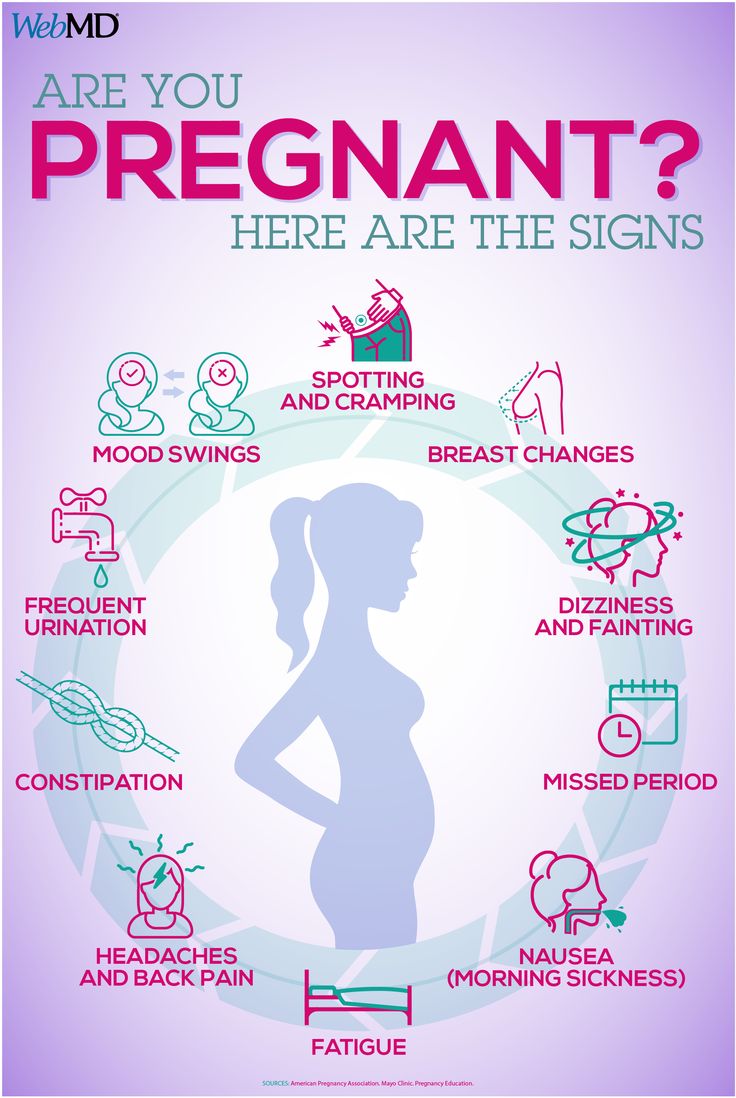 12 best Getting Pregnant images on Pinterest