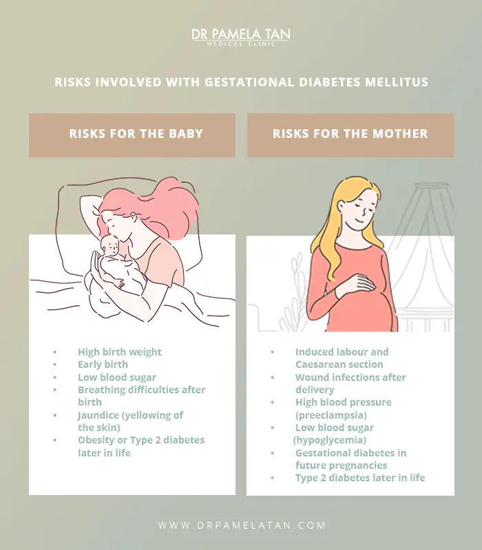 13 Things You Dont Want to Happen During Your Pregnancy