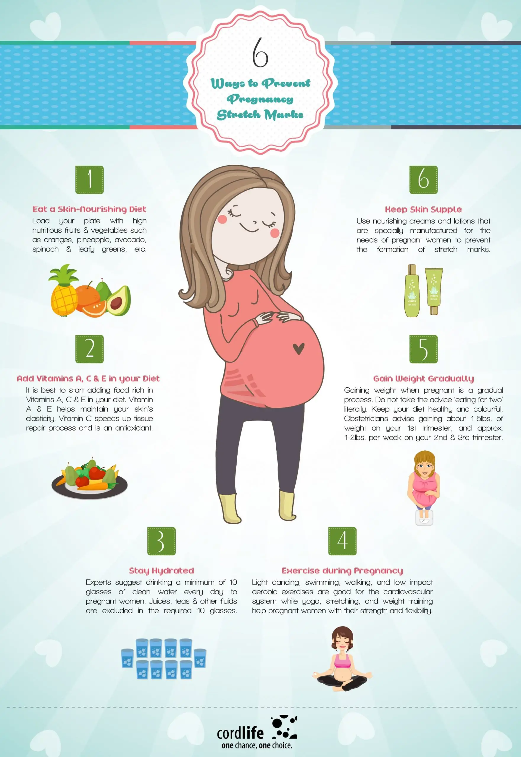 6 Easy Ways To Remove Pregnancy Stretch Marks  [An ...