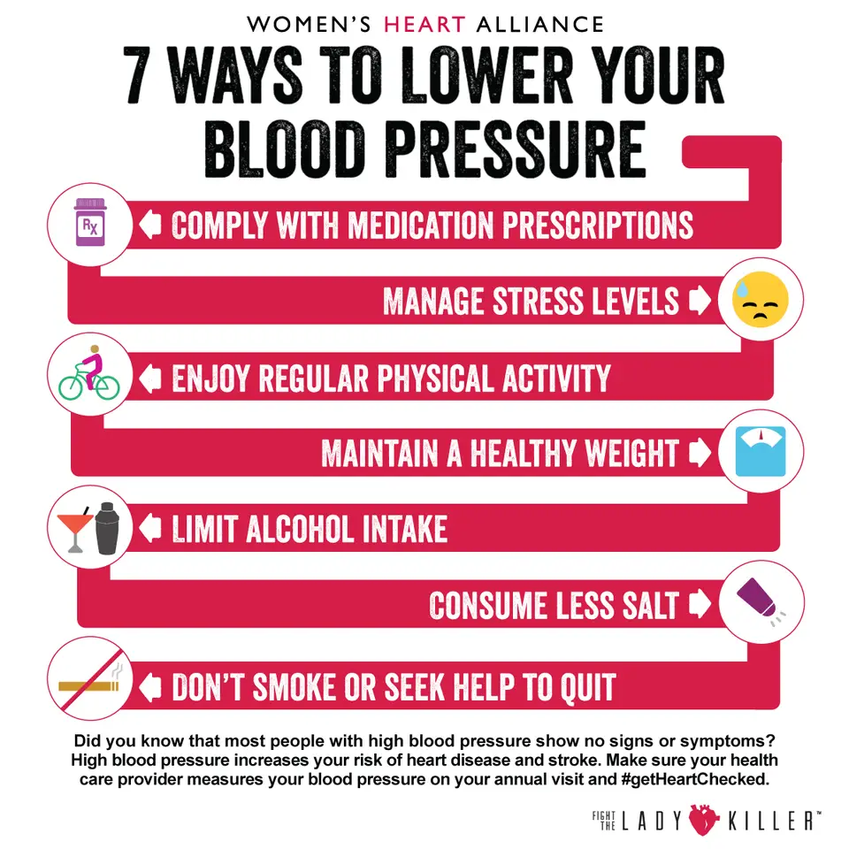 7 Ways to Lower Your Blood Pressure