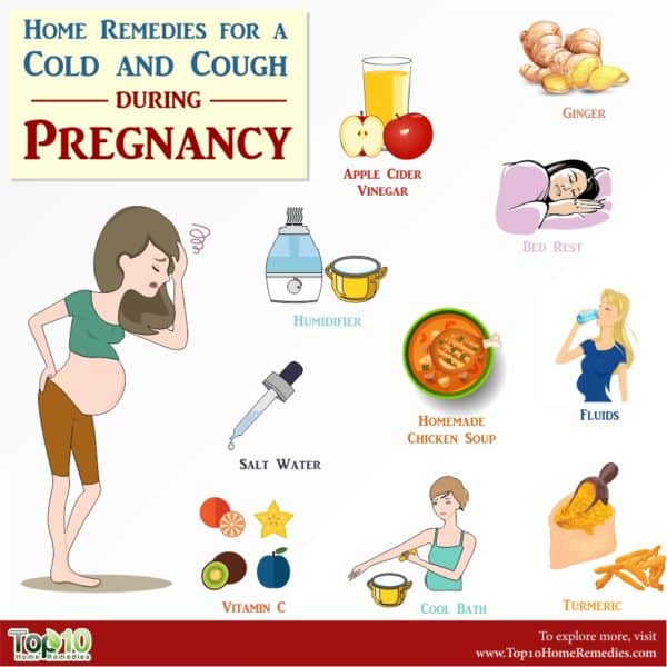 9 Safe Home Remedies for Cold and Cough During Pregnancy ...