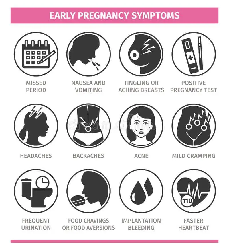 Are Headaches An Early Symptom Of Pregnancy