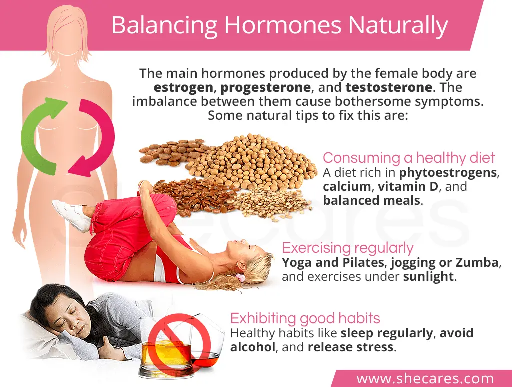 Because hormones operate in a delicate balance, abnormal ...
