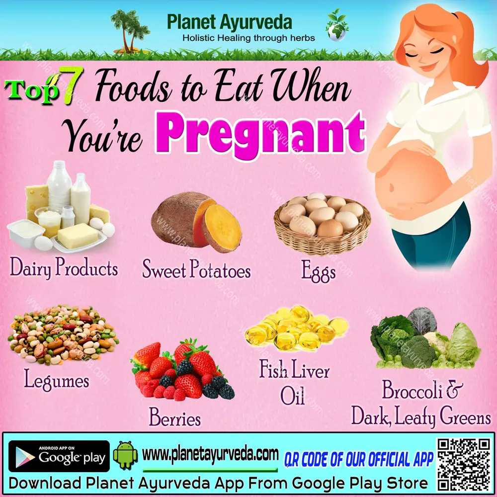 Best Foods To Eat For A Healthy Pregnancy