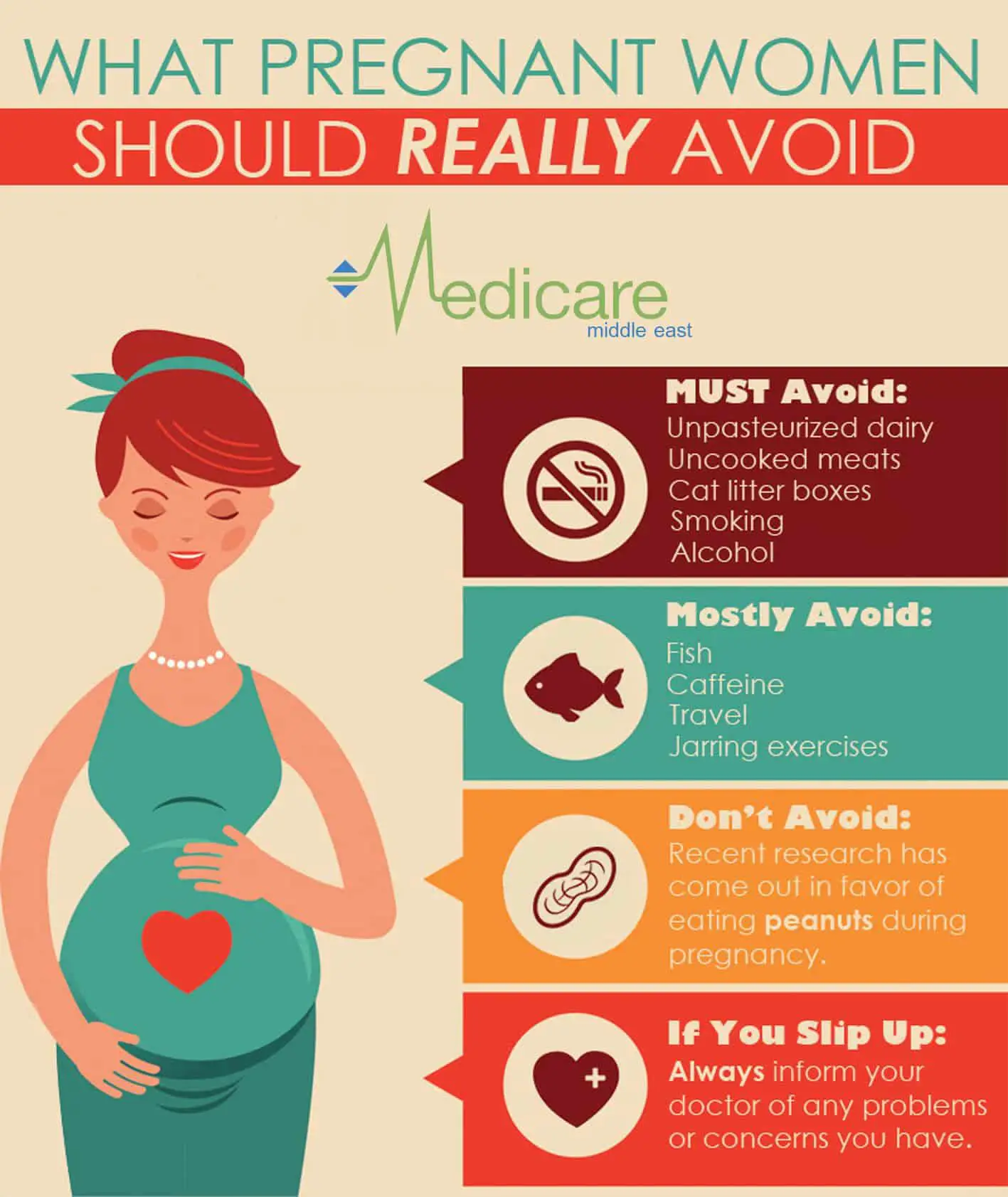 Best Health Insurance For Pregnant Women