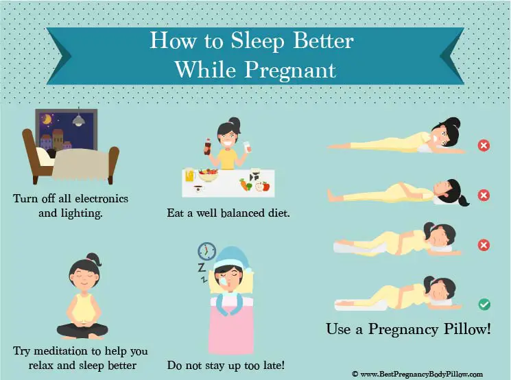 Best Pregnancy Body Pillow: How to Use a Pregnancy Pillow