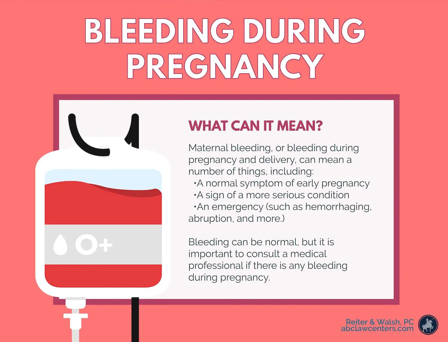 Bleeding During Pregnancy and Birth: Risks to the Baby