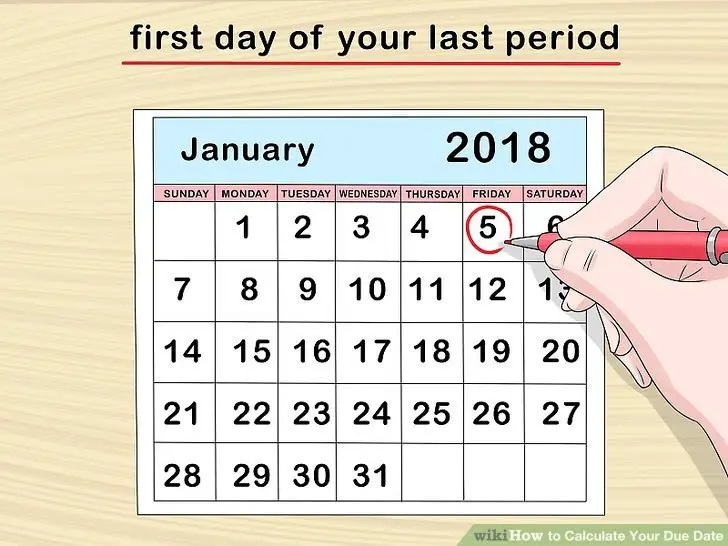 Calculate Pregnancy Due Date If Period Irregular