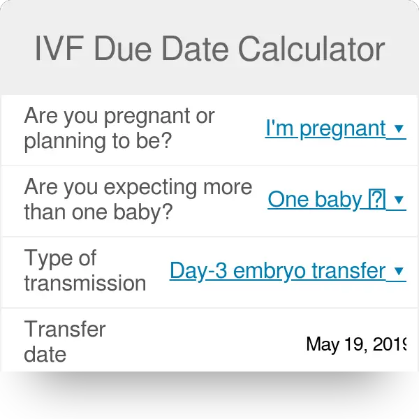 Calculating Gestational Age With Ivf