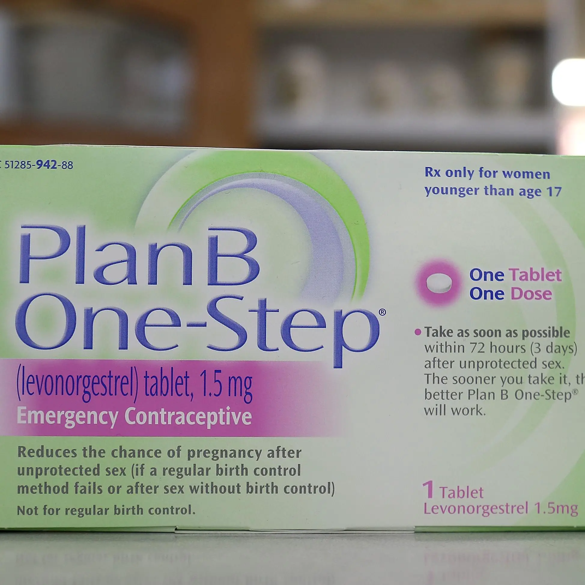 Can Plan B Terminate An Early Pregnancy