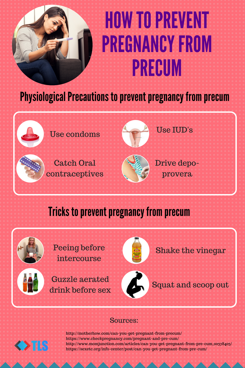 Can someone get pregnant from precum.