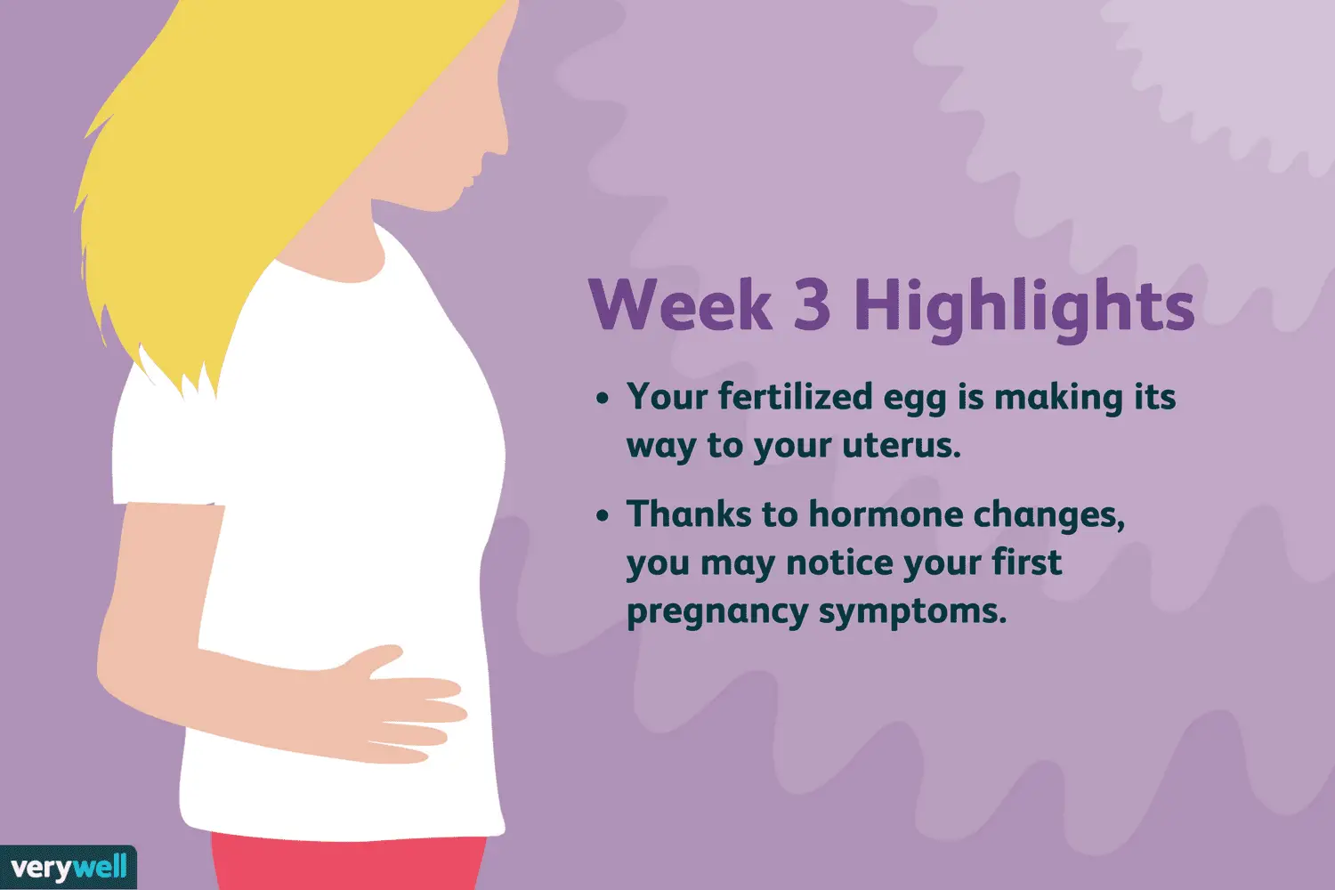 Can You Experience Pregnancy Symptoms After 1 Week