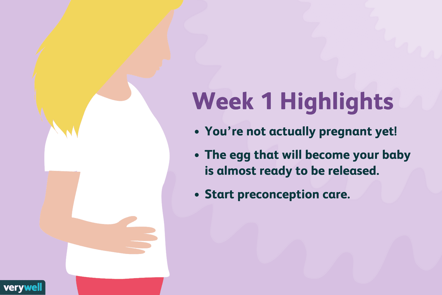 Can You Experience Pregnancy Symptoms After 1 Week ...