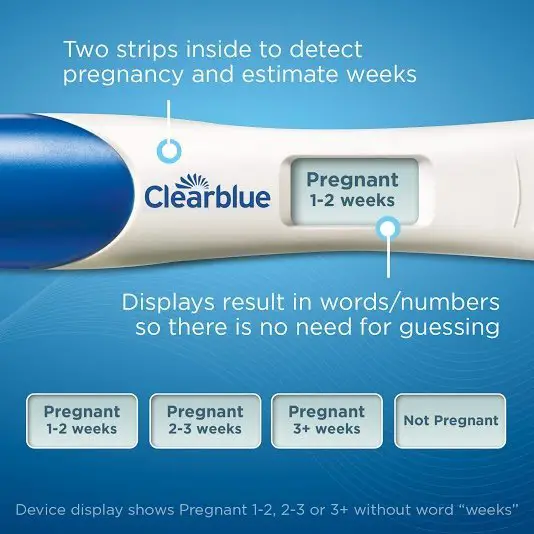 Clearblue: The First Home Pregnancy Test That Tells You How Far Along ...