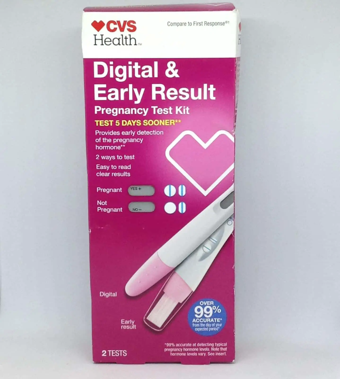 Cvs Early Result Pregnancy Test