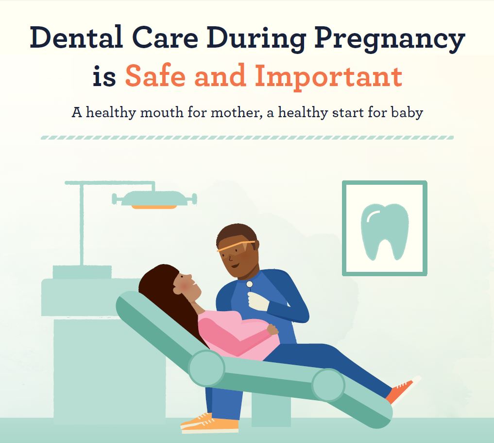 Dental Care during Pregnancy