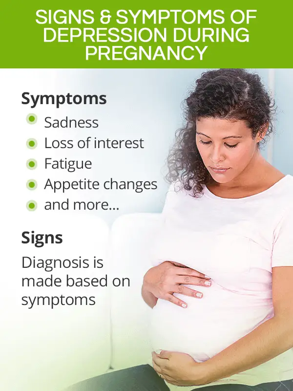 Depression during Pregnancy