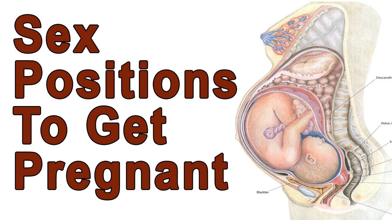 Do You Know how to get pregnant Fast?