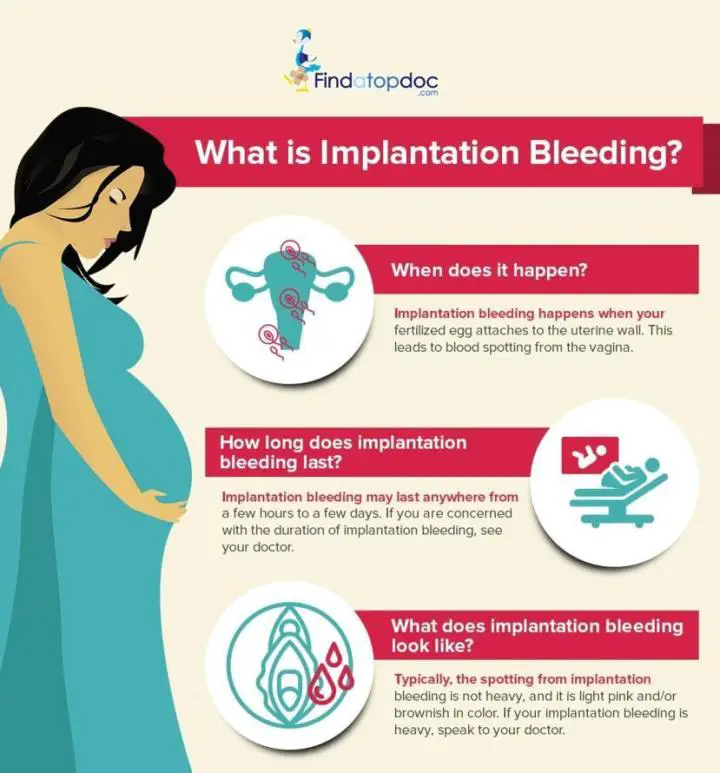 Does Light Pink Blood Mean Pregnancy