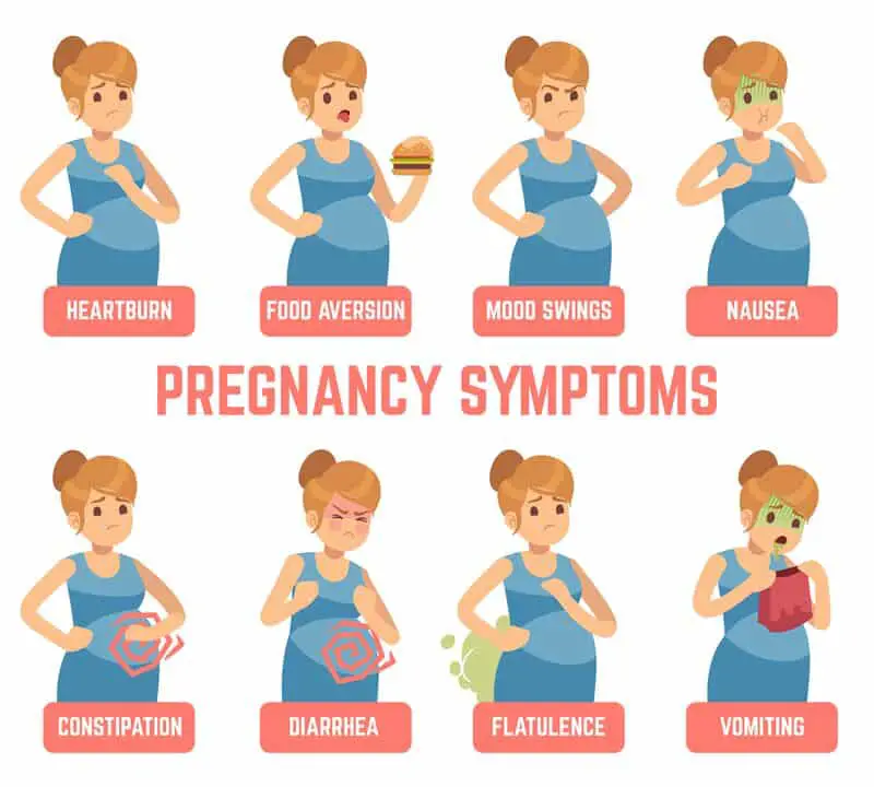 Early Pregnancy Symptoms: 12 Early Signs You Might Be Pregnant