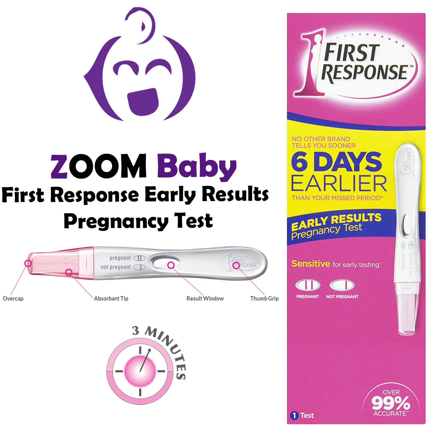 First Response Early Results Pregnancy Tests