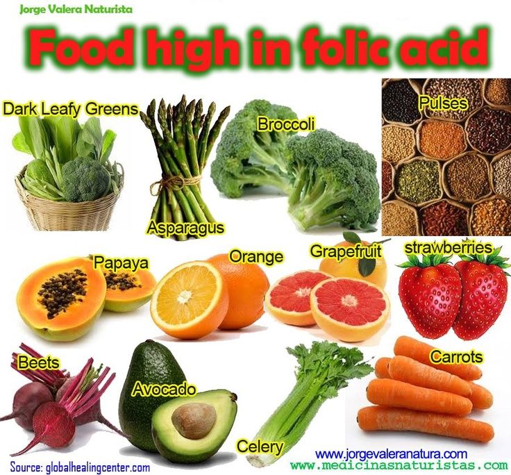 foods rich in folic acid