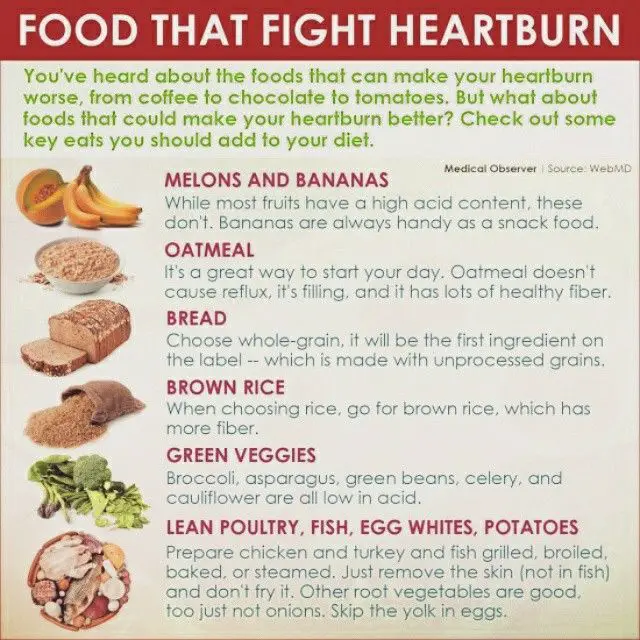 Foods that make #heartburn better