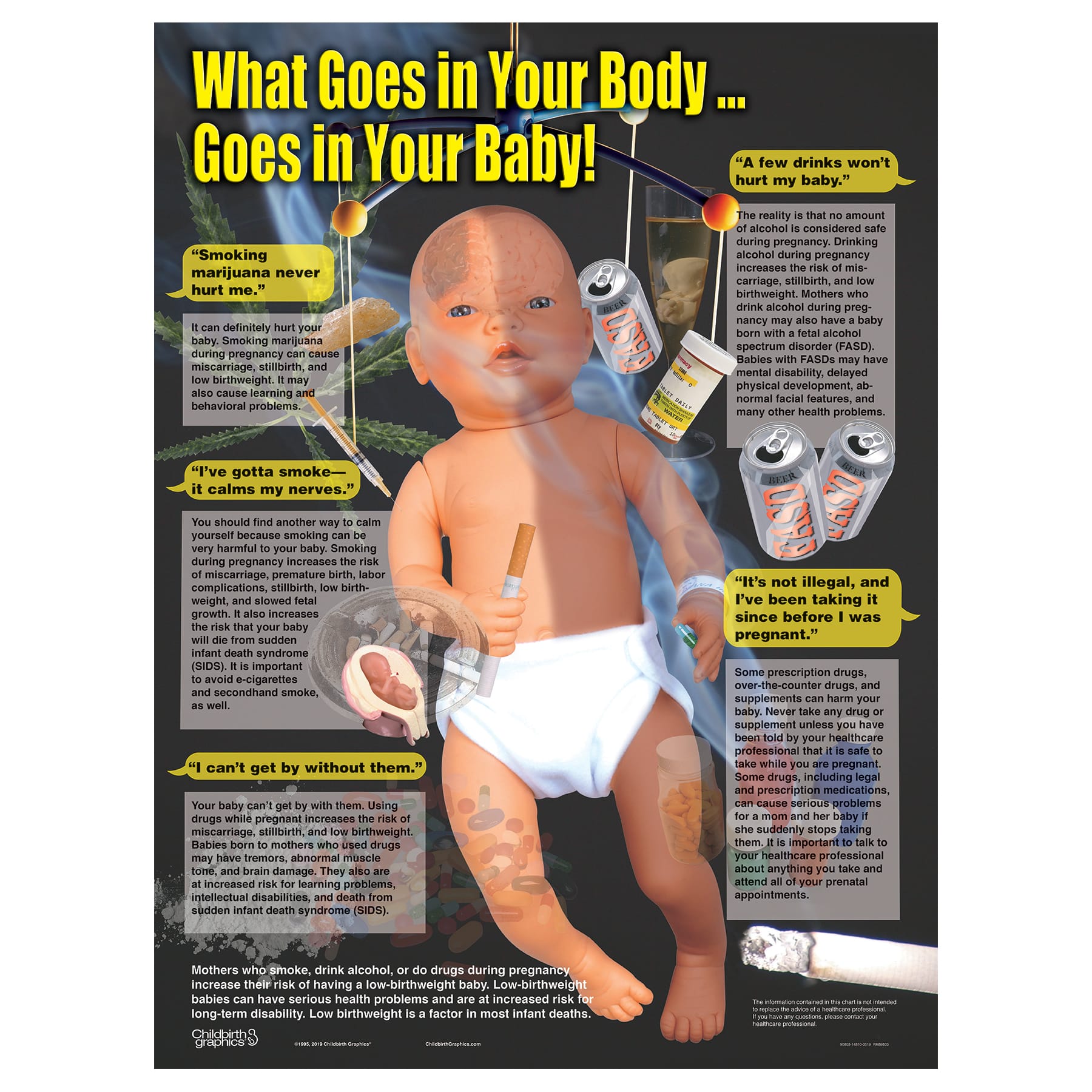 From Your Body To Your Baby Chart