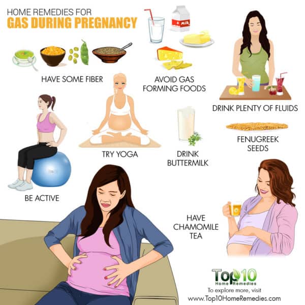 Gas During Pregnancy: Home Remedies for Relief