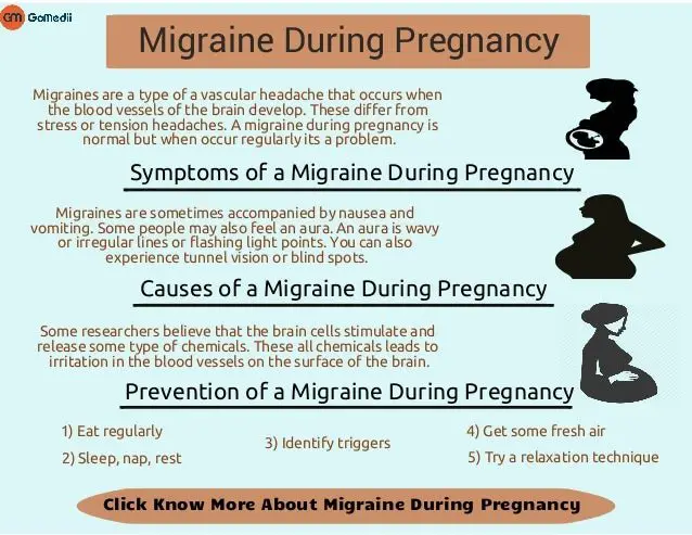 Headache And Vomiting Symptoms Of Pregnancy
