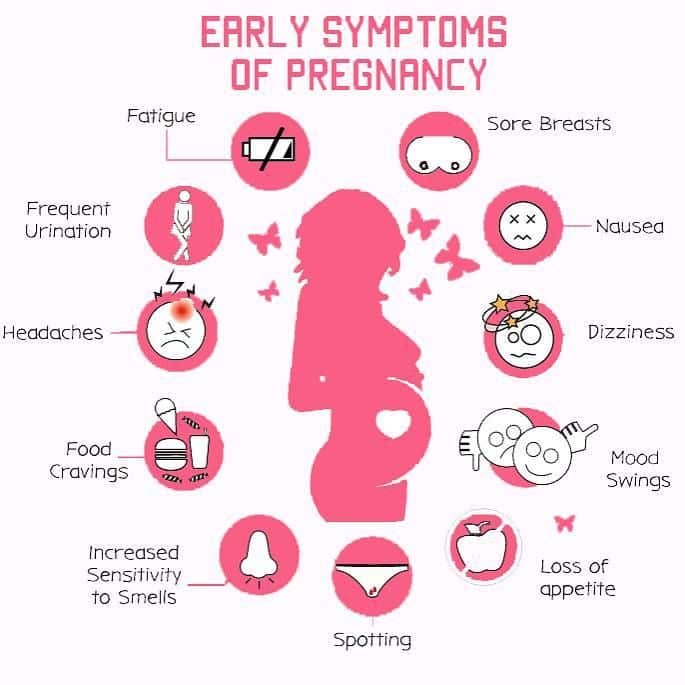 headache early pregnancy sign