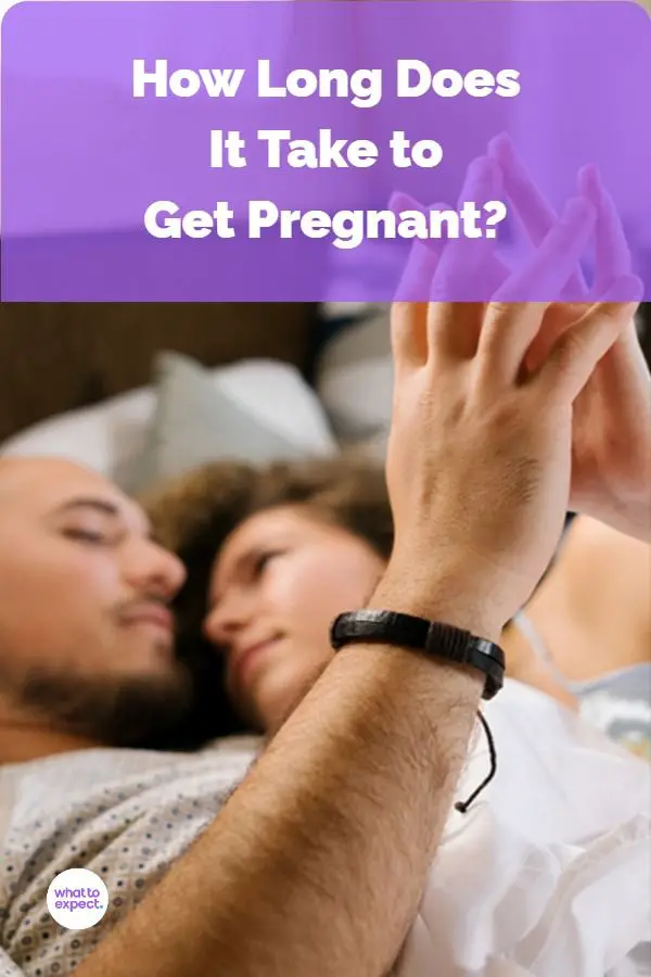 How Long Does It Really Take to Get Pregnant?