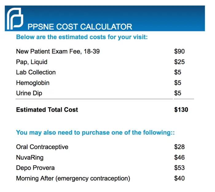How Much Does A Pregnancy Test Cost At Planned Parenthood