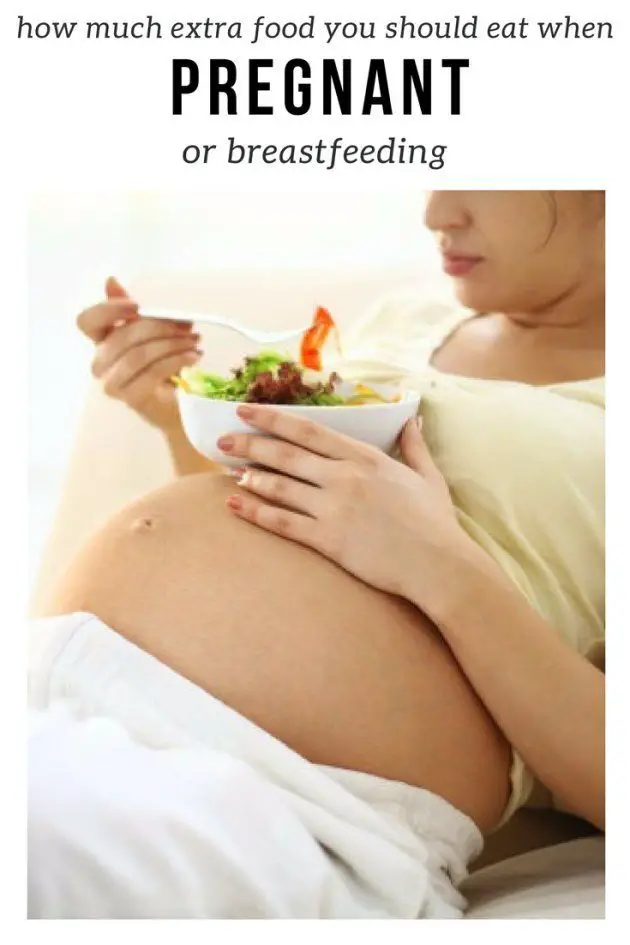 How Much Extra Food You Should Eat When Pregnant