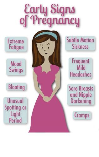 How soon do you feel pregnancy symptoms after ovulation ...