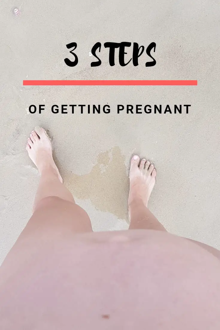 How to get pregnant fast with irregular periods