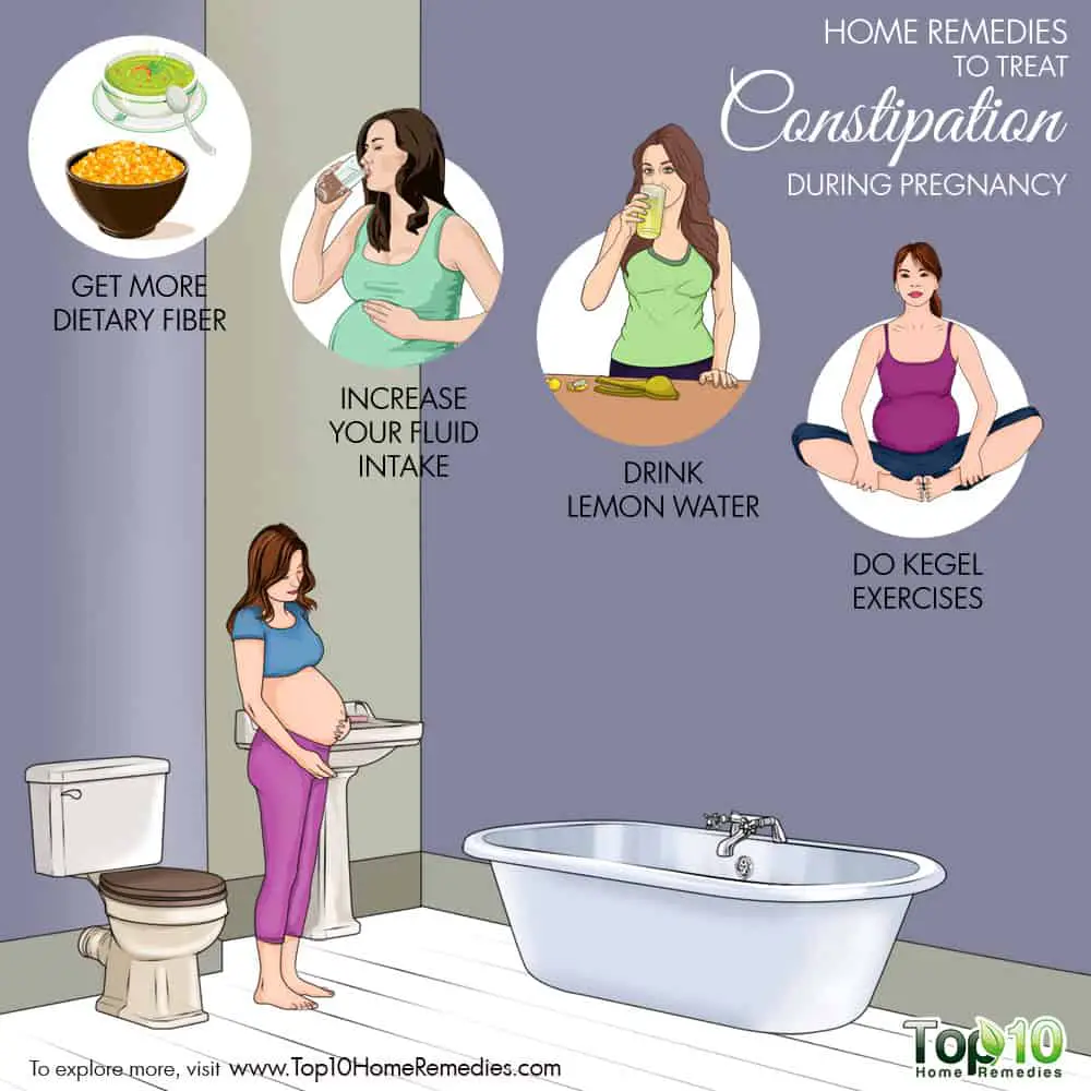 How To Get Relief From Constipation During Pregnancy