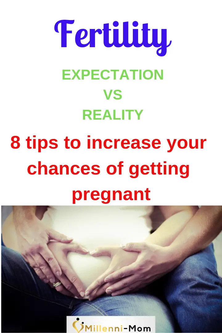 How to Increase Your Chances Of Getting Pregnant