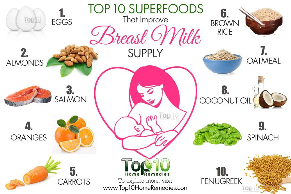 How to increase your milk supplyâ¦ â Brown Eyed Birdie ...