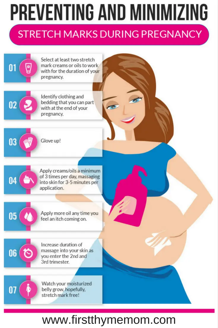 How to Minimize and Possibly Prevent Stretch Marks During ...