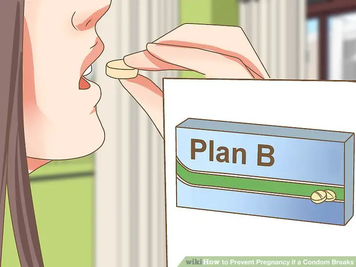 How to Prevent Pregnancy if a Condom Breaks: 15 Steps