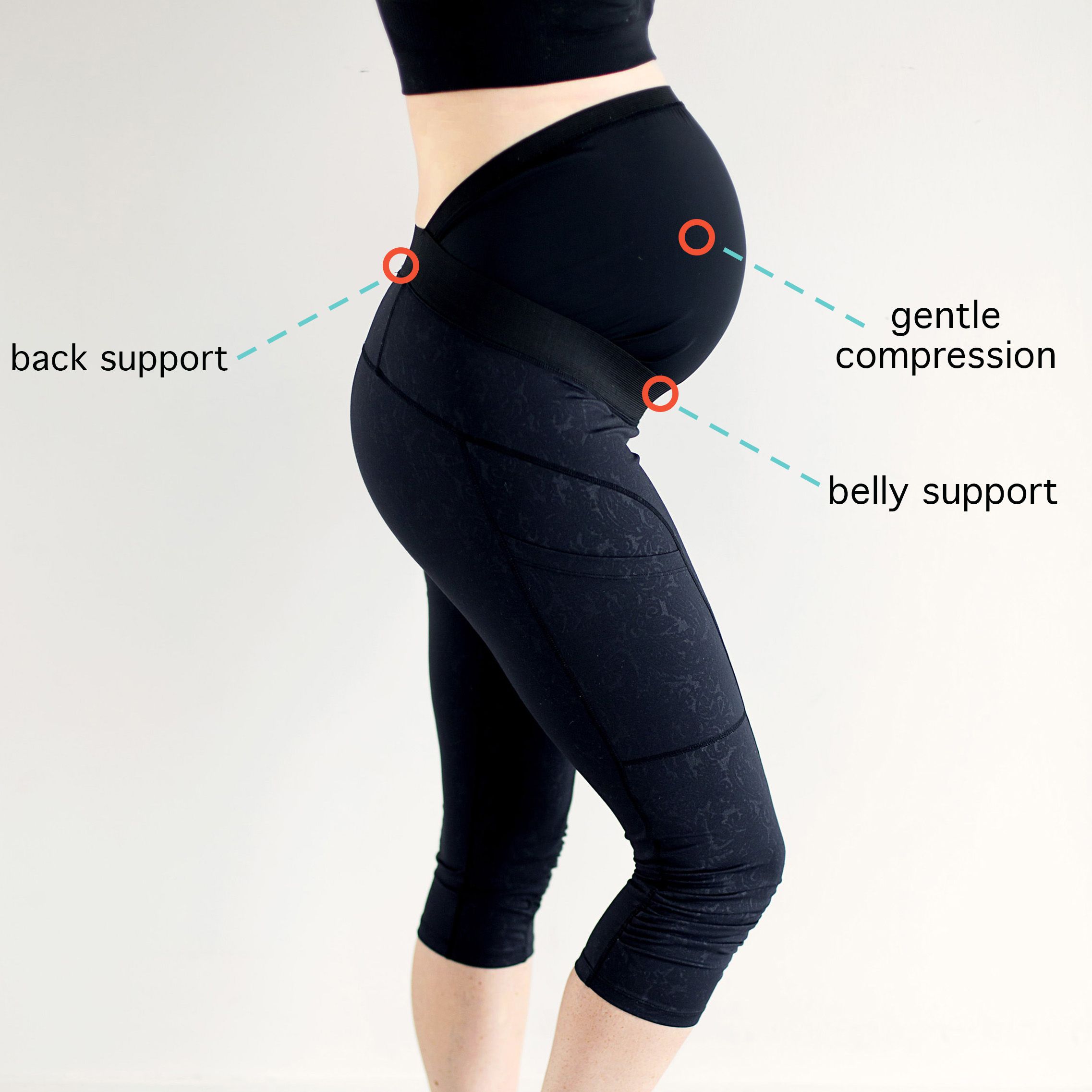 How To Wear A Back Brace While Pregnant