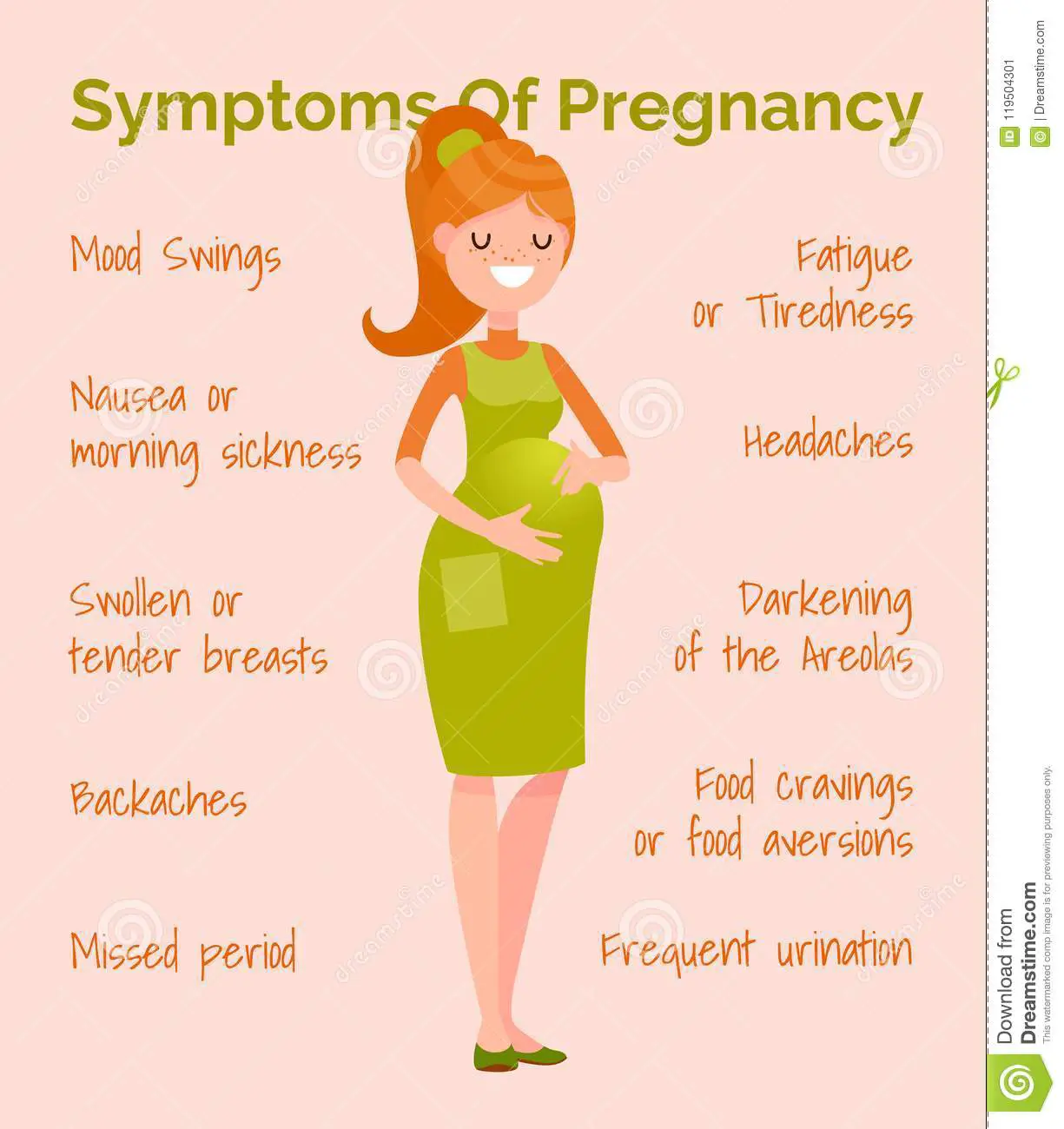Infographics: Symptoms of Pregnancy Stock Vector