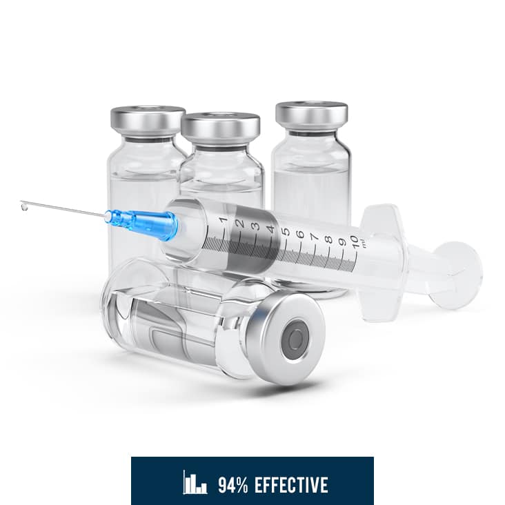 Injectable Contraceptives