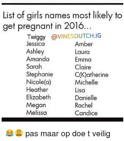 List of Girls Names Most Likely to Get Pregnant in 2016 Twiggy Amber ...