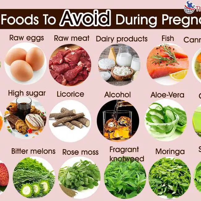 Mix · 21 Foods to Avoid During Pregnancy